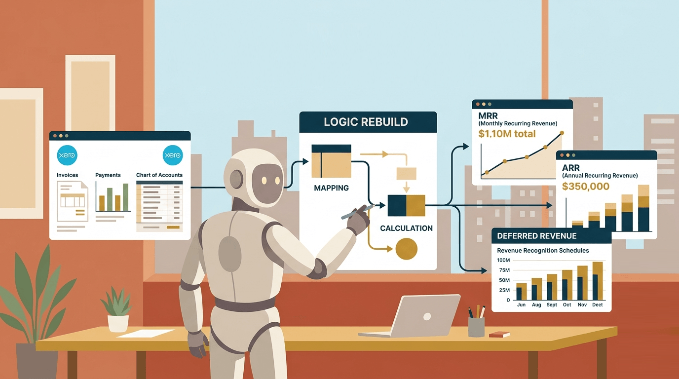 SaaS Metrics from Xero: Why MRR, ARR, and Deferred Revenue Aren't in Your Ledger