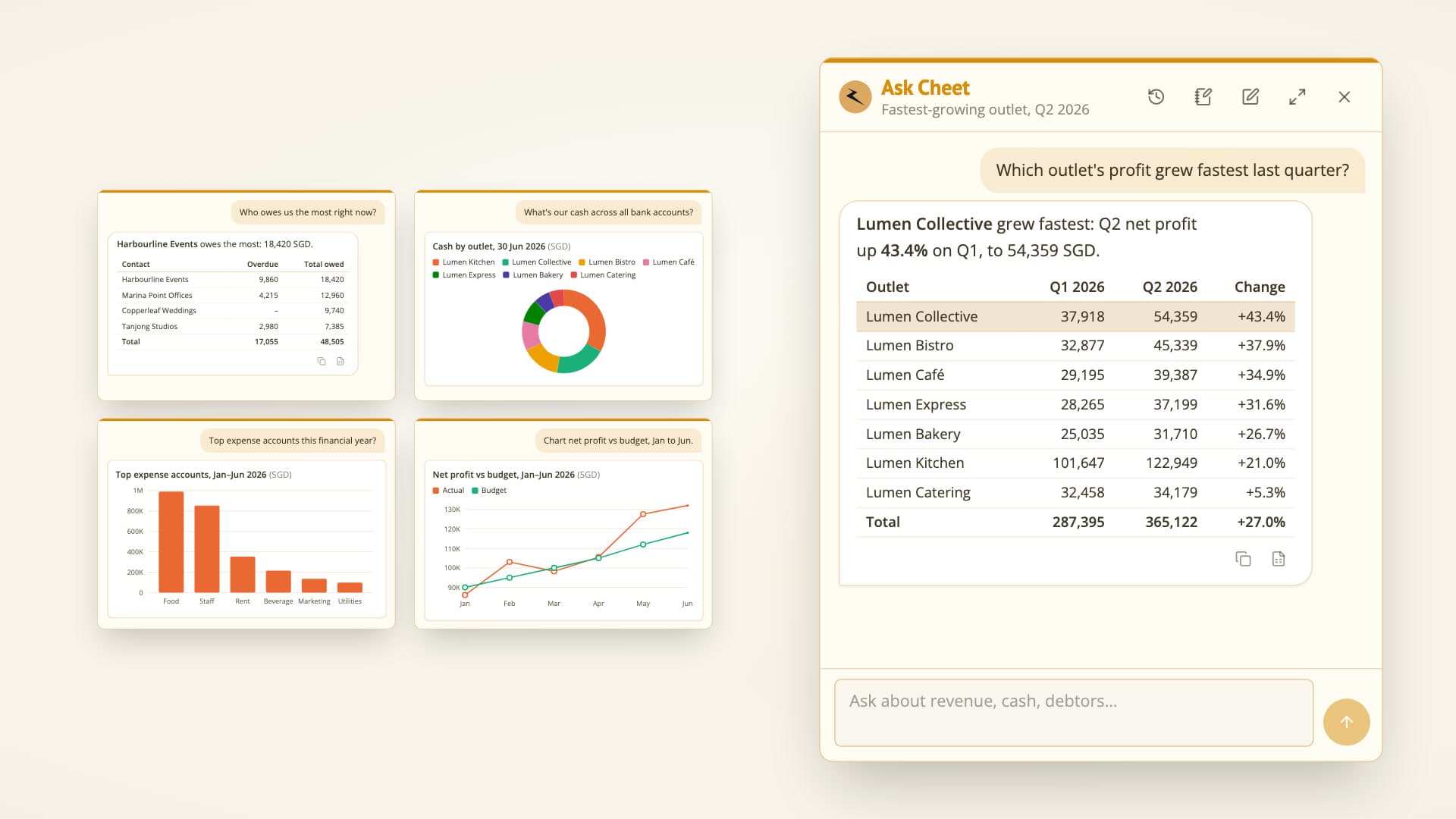 Ask Cheet: The Fastest Way to Get Answers From Your Xero Data