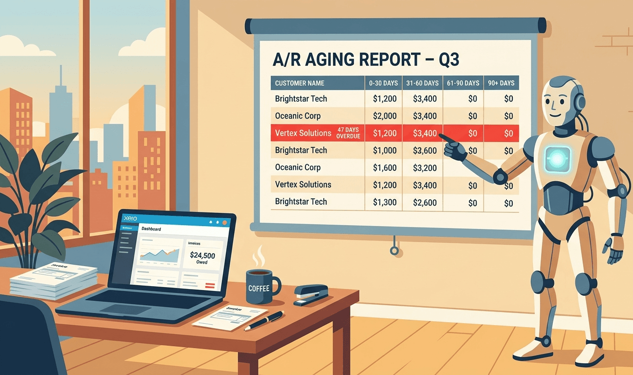 Custom Xero AR Aging Report