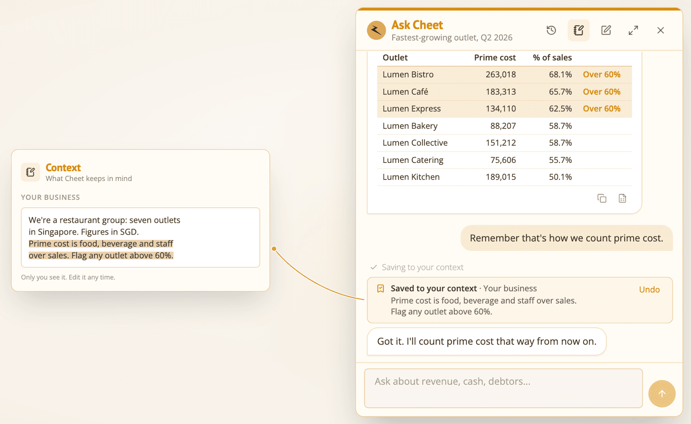 Ask Cheet saving a user's prime cost definition to their context, shown in the Context view with Undo