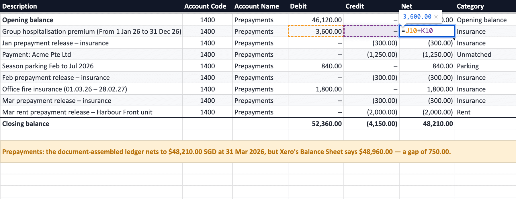Prepayments account ledger opened from the Balance Sheet with keyword categories and a reconciliation warning against Xero's closing balance